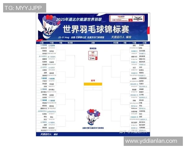 武汉羽毛球队在欧锦赛中的灵活性表现与战术创新分析