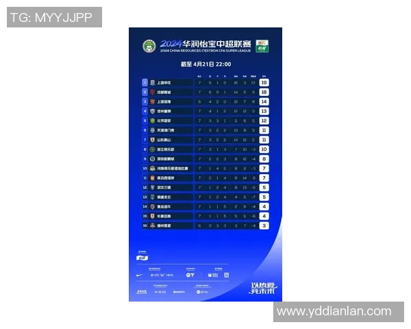 杭州网球队以52分稳居联赛积分榜首位展现强劲实力 杭州网球队以52分稳居联赛积分榜首位展现强劲实力