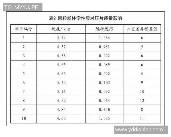 提升足球机敏性的方法与训练技巧探讨 提升足球机敏性的方法与训练技巧探讨