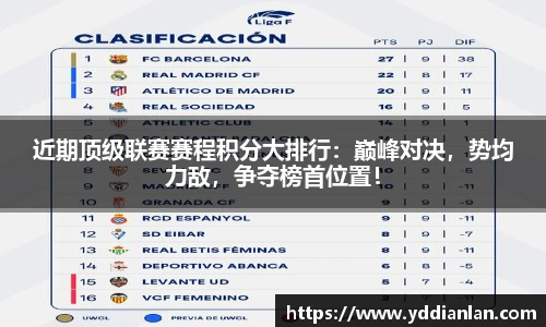 近期顶级联赛赛程积分大排行：巅峰对决，势均力敌，争夺榜首位置！