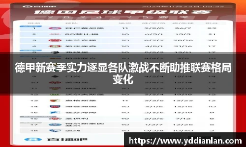 德甲新赛季实力逐显各队激战不断助推联赛格局变化