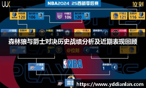 森林狼与爵士对决历史战绩分析及近期表现回顾